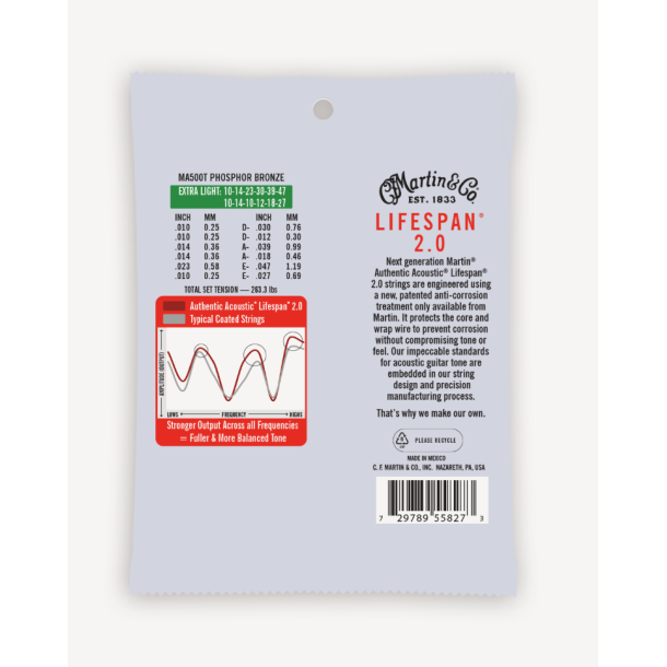 C.F. Martin MA500T Authentic Acoustic Lifespan� 2.0 12-String Extra Light (.010 - .047) 92/8 Phosphor Bronze